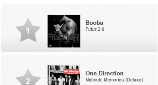 Booba : Futur 2.0, numéro 1 sur iTunes !
