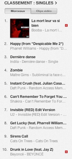 Booba : son single LMLVSB Numéro 1 sur iTunes !