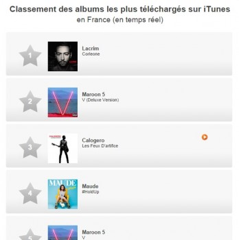 Corleone de Lacrim  N°1 au Top Album iTunes !