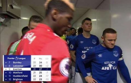 L'attitude étonnante de Rooney quand Pogba cherche à le saluer ! (Vidéo)