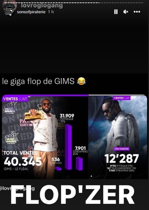 Gims battu par SDM et Lorenzo N°1 des ventes, Booba jubile 2