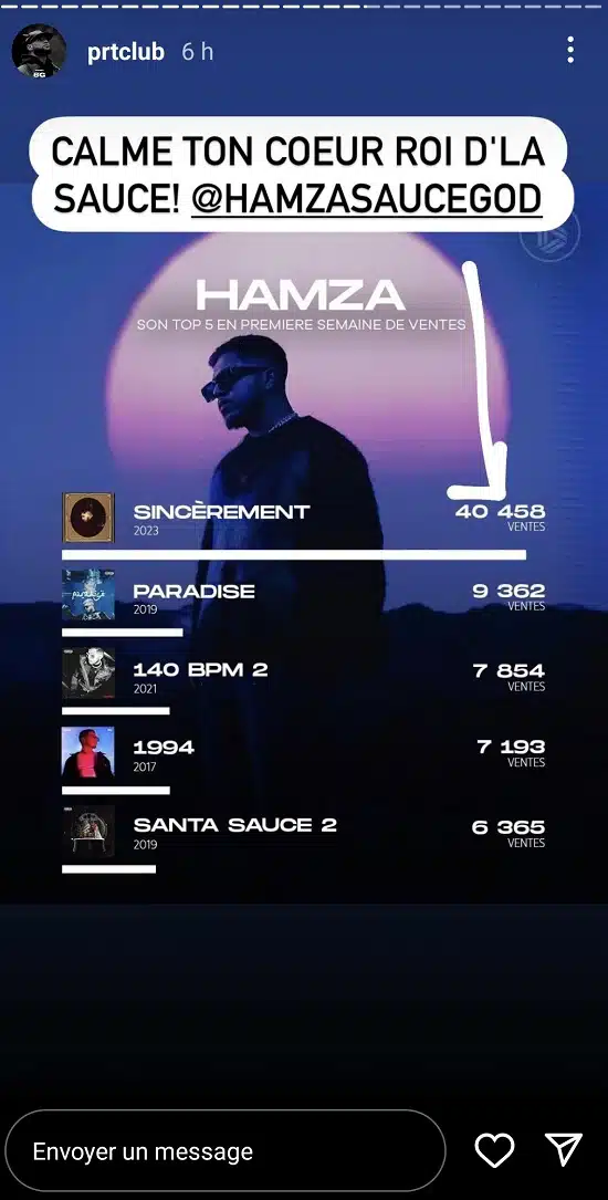 Hamza : son album « Sincèrement » est le projet le plus vendu de 2023 en  France